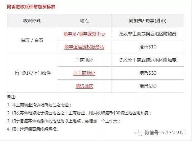 香港澳门大众网官网开奖现场,深度研究解析_LWD81.388快捷版