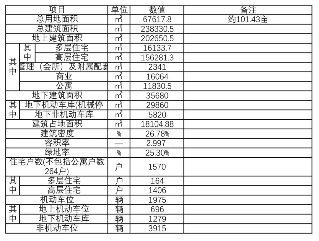 亳州尚城名都最新动态,亳州尚城名都的最新动态——邻里间的温情故事