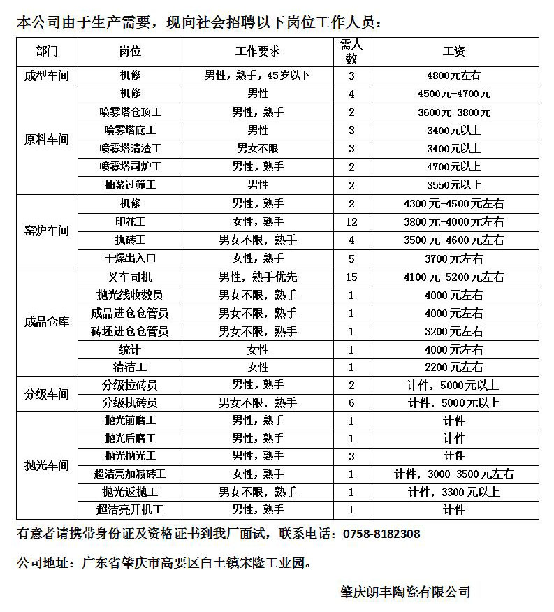 贵港贝丰最新招聘信息,贵港贝丰最新招聘信息与高科技产品介绍