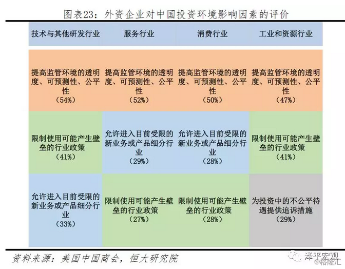 第1323页