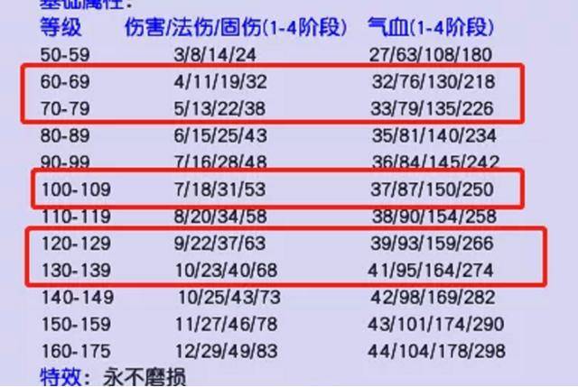 新奥门今晚开奖结果查询,创新发展策略_QDI47.211用心版
