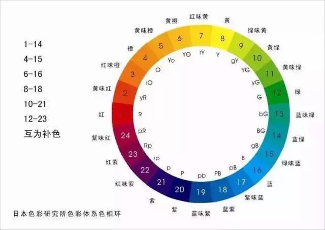 第1297页