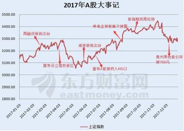 城市及道路照明叁级 第205页