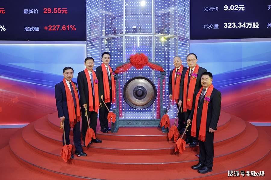瑞昶上市,瑞昶上市，一场科技与资本的华丽交响