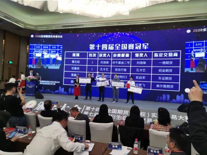 期权模拟比赛,期权模拟比赛，探索金融衍生品的新天地