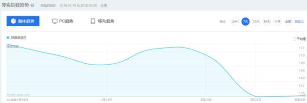 原油上市,原油上市，一路砥砺前行，成就梦想与自信