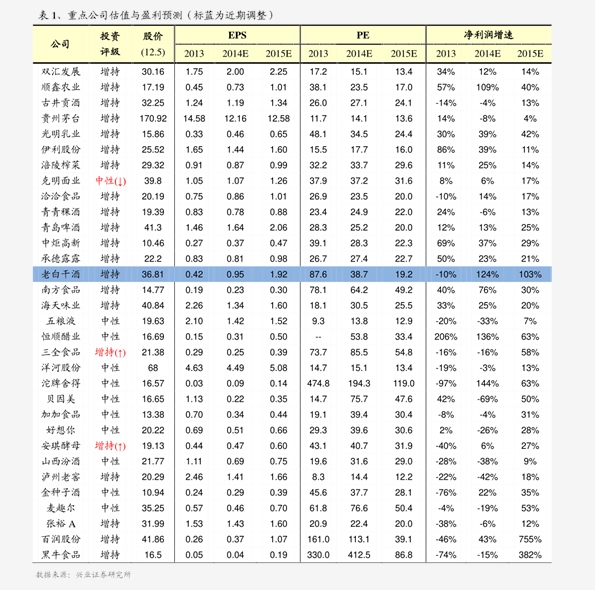今日菜百投资金条价格,今日菜百投资金条价格，小巷深处的黄金宝藏