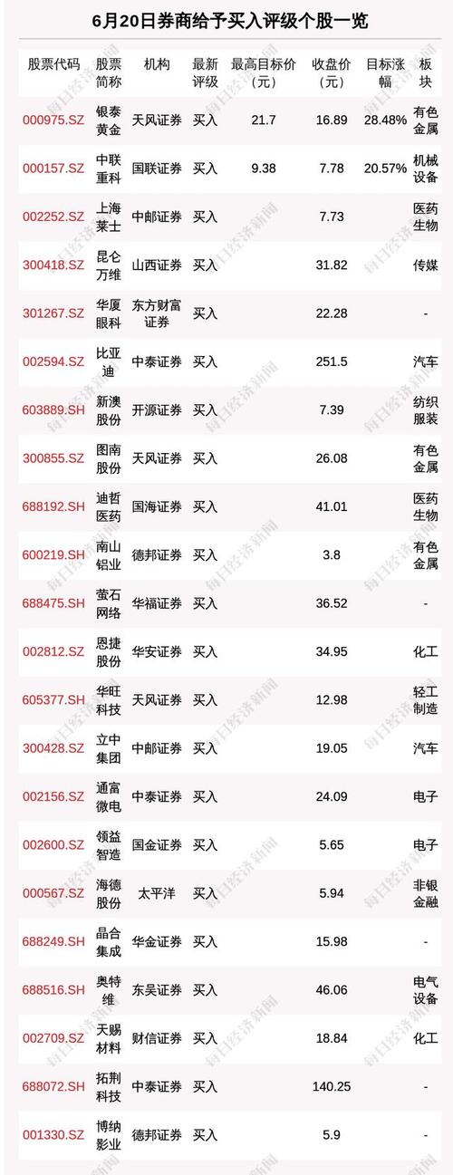600672股票行情,600672股票行情深度解析
